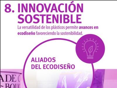 Envases plásticos: 8 Innovación sostenible